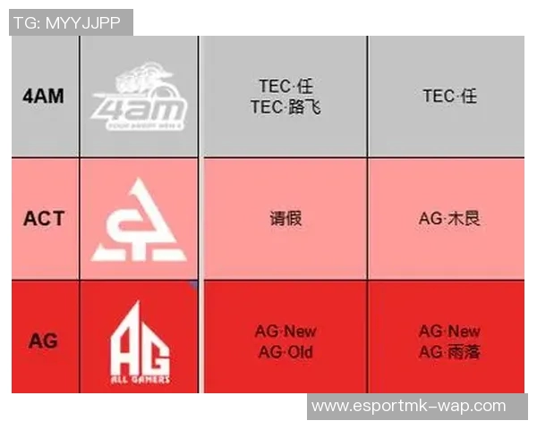电竞比分与和平精英的交汇点JDG战队突破历程全景回顾 电竞比分与和平精英的交汇点JDG战队突破历程全景回顾